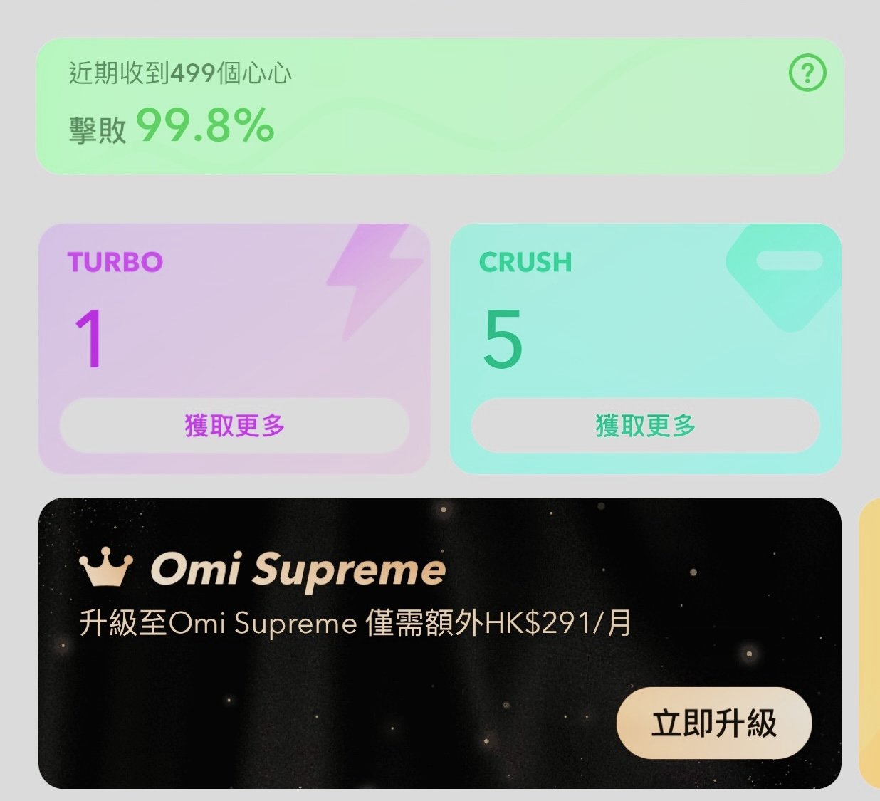 導師 Dating App 配對量:台灣2日配對數